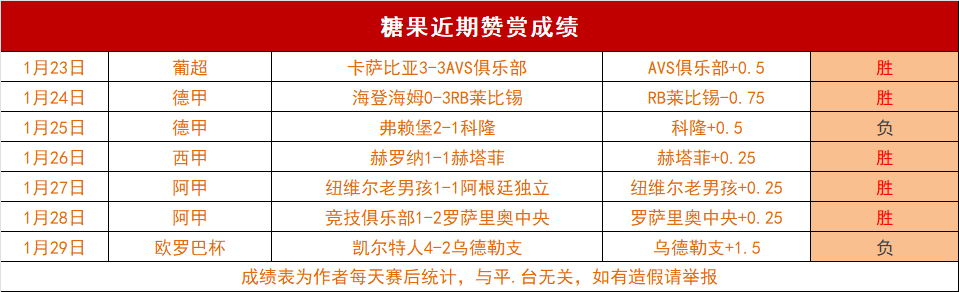 天制胜高歌,猛进,分优势独领,澳门新葡京赌场,澳门新葡京娱乐城平台,澳门新葡京赌场官网