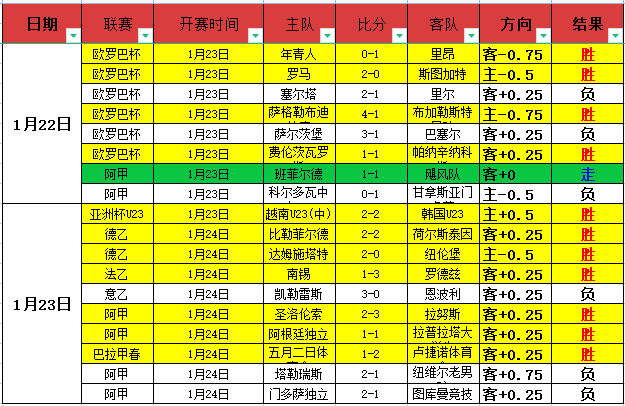 曼联,万欧元报价,锁定,澳门新葡京赌场,澳门新葡京娱乐城平台,澳门新葡京赌场官网