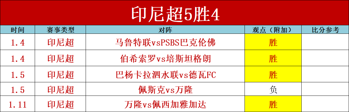 科隆神门与,拜仁续约至,锁定未来门,澳门新葡京赌场,澳门新葡京娱乐城平台,澳门新葡京赌场官网