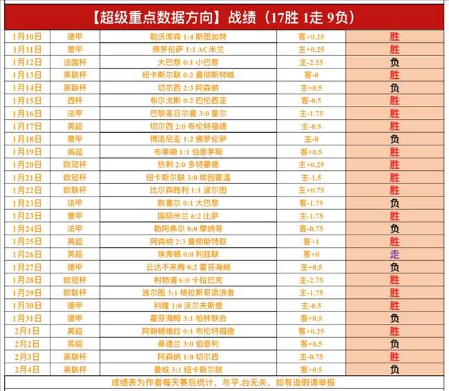 巴萨对阵奥,萨苏纳补赛,将激情上演,澳门新葡京赌场,澳门新葡京娱乐城平台,澳门新葡京赌场官网