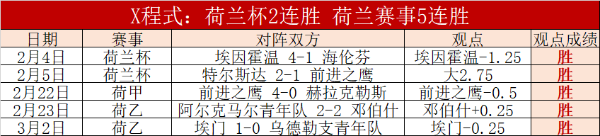 大乐透期号,专家质合分,析推荐,澳门新葡京赌场,澳门新葡京娱乐城平台,澳门新葡京赌场官网