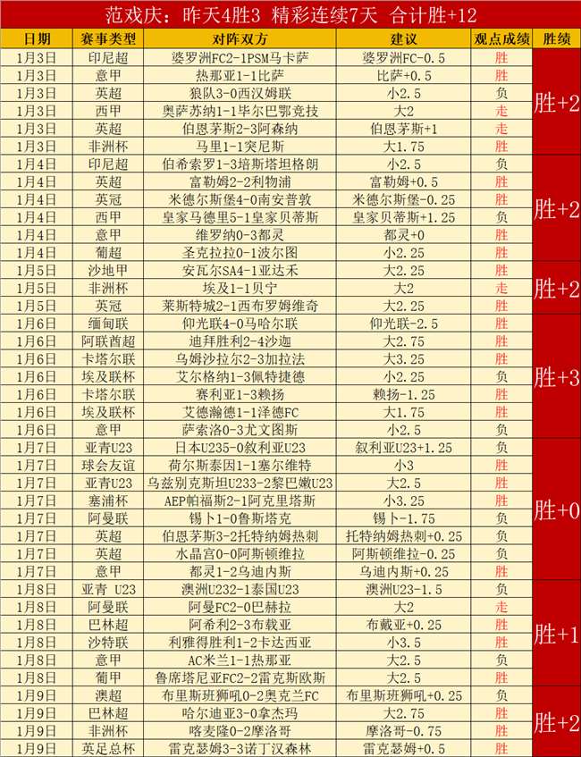 中日男篮世,亚预关键对,谁能扭转战,澳门新葡京赌场,澳门新葡京娱乐城平台,澳门新葡京赌场官网