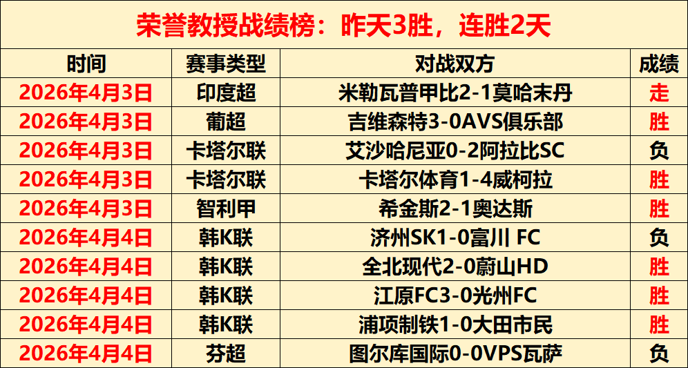 街超联赛开,启中国足球,新时代,澳门新葡京赌场,澳门新葡京娱乐城平台,澳门新葡京赌场官网