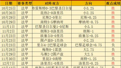 澳门新葡京赌场