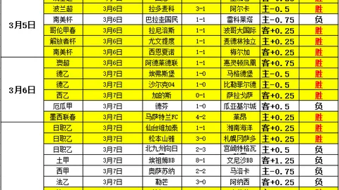 澳门新葡京赌场